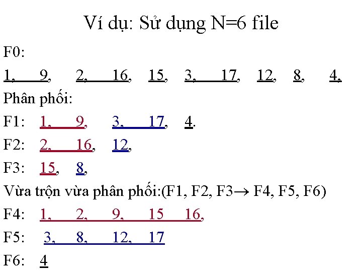 Ví dụ: Sử dụng N=6 file F 0: 1, 9, 2, 16, 15, 3,