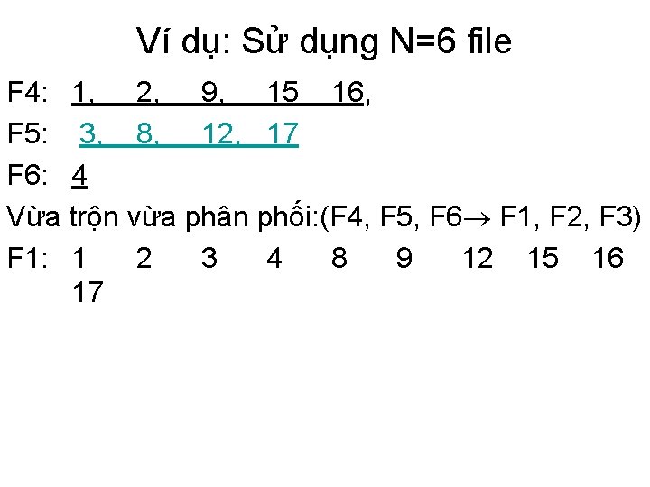 Ví dụ: Sử dụng N=6 file F 4: 1, 2, 9, 15 16, F