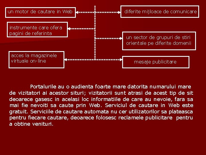 un motor de cautare in Web instrumente care ofera pagini de referinta acces la