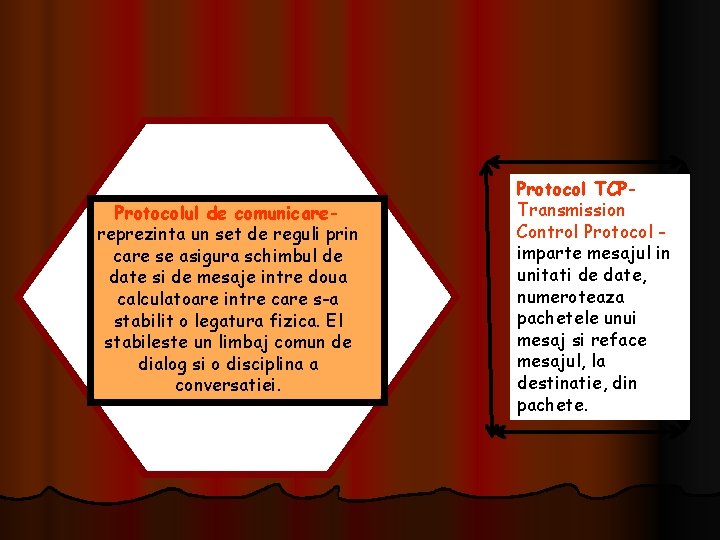 Protocolul de comunicarereprezinta un set de reguli prin care se asigura schimbul de date