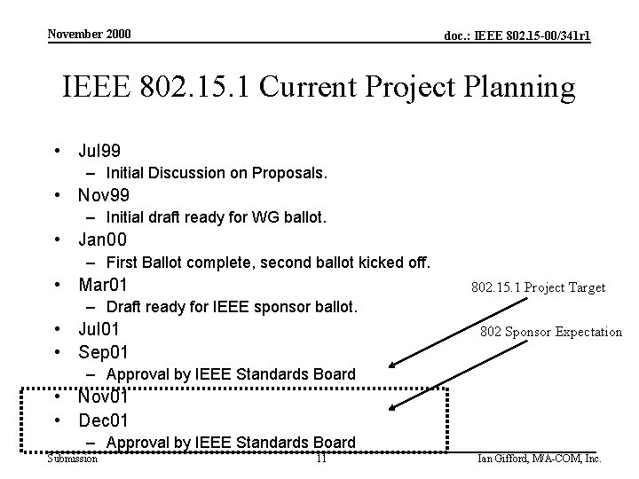 November 2000 doc. : IEEE 802. 15 -00/341 r 1 IEEE 802. 15. 1