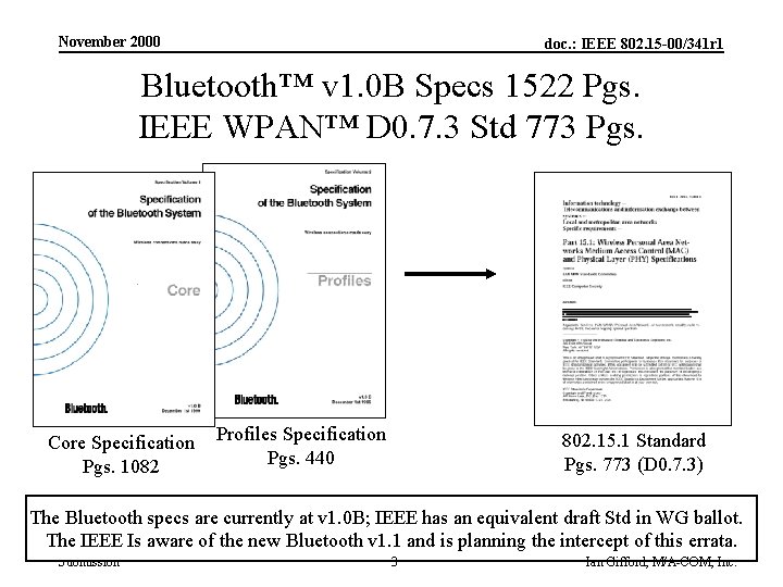 November 2000 doc. : IEEE 802. 15 -00/341 r 1 Bluetooth™ v 1. 0