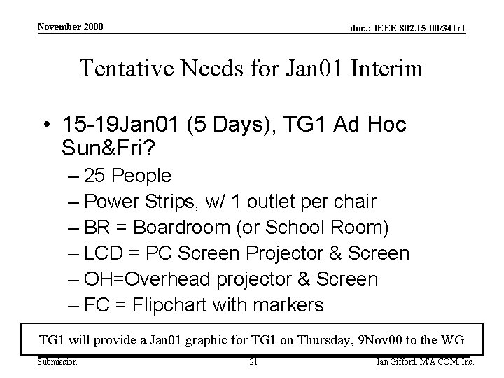 November 2000 doc. : IEEE 802. 15 -00/341 r 1 Tentative Needs for Jan