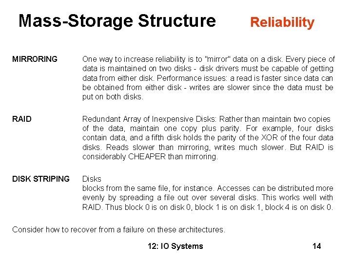 Mass-Storage Structure MIRRORING RAID DISK STRIPING Reliability One way to increase reliability is to