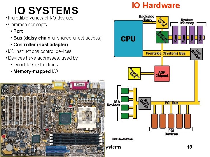 IO Hardware IO SYSTEMS • Incredible variety of I/O devices • Common concepts •