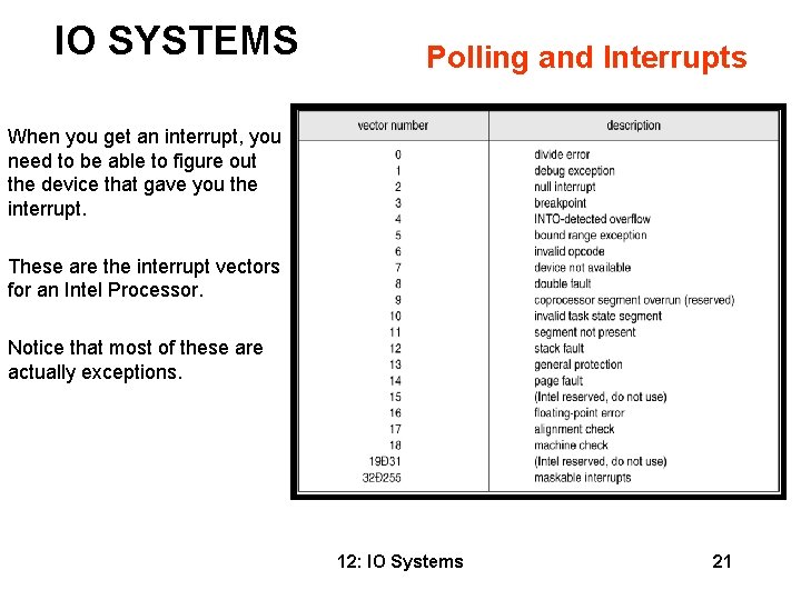 IO SYSTEMS Polling and Interrupts When you get an interrupt, you need to be