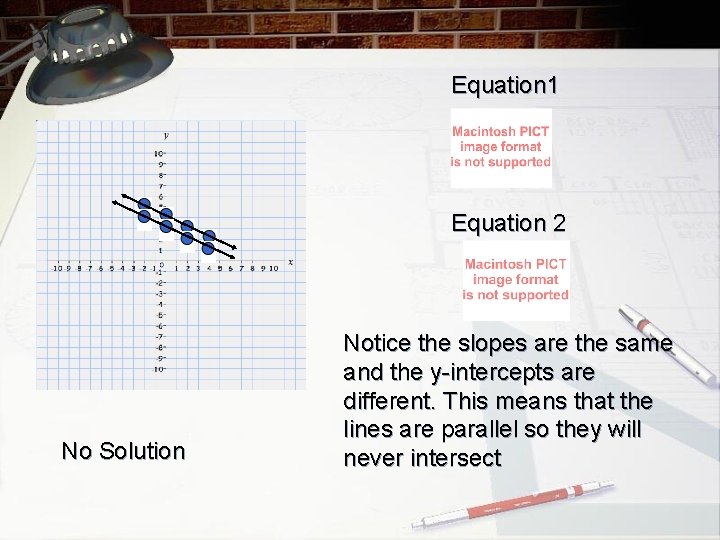 Equation 1 Equation 2 No Solution Notice the slopes are the same and the