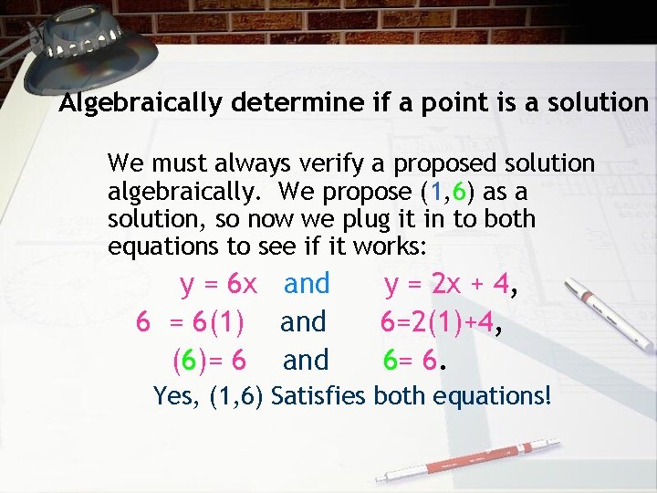 Algebraically determine if a point is a solution We must always verify a proposed