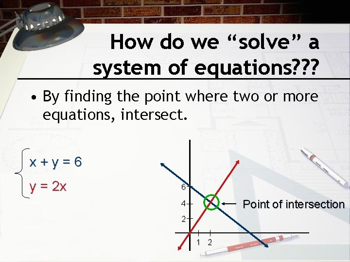 How do we “solve” a system of equations? ? ? • By finding the