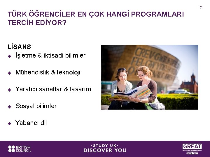 7 TÜRK ÖĞRENCİLER EN ÇOK HANGİ PROGRAMLARI TERCİH EDİYOR? LİSANS u İşletme & iktisadi