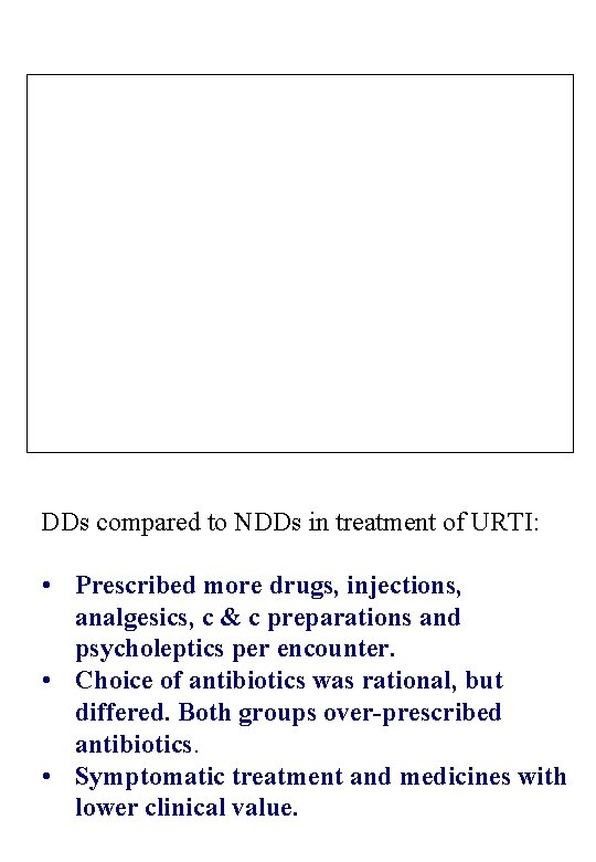 DDs compared to NDDs in treatment of URTI: • Prescribed more drugs, injections, analgesics,