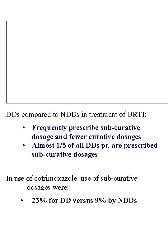 DDs compared to NDDs in treatment of URTI: • Frequently prescribe sub-curative dosage and