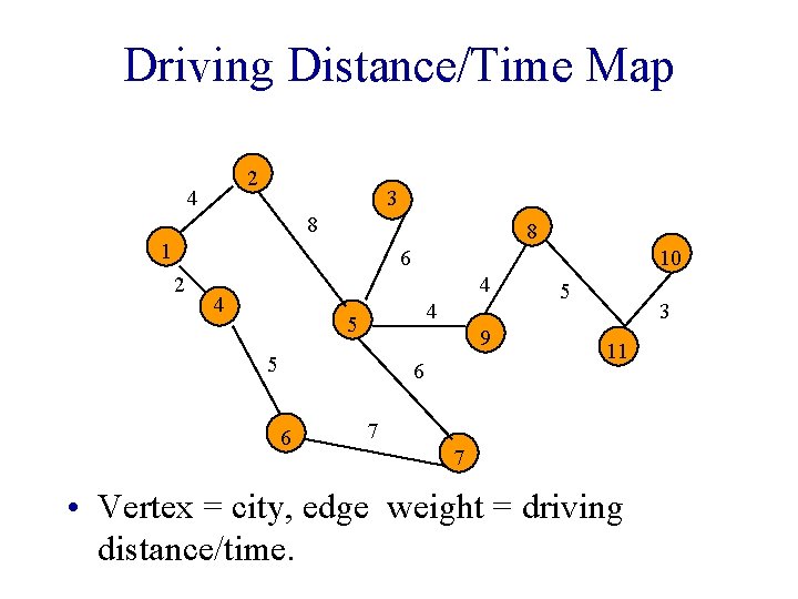 Driving Distance/Time Map 2 4 3 8 8 1 6 2 10 4 4