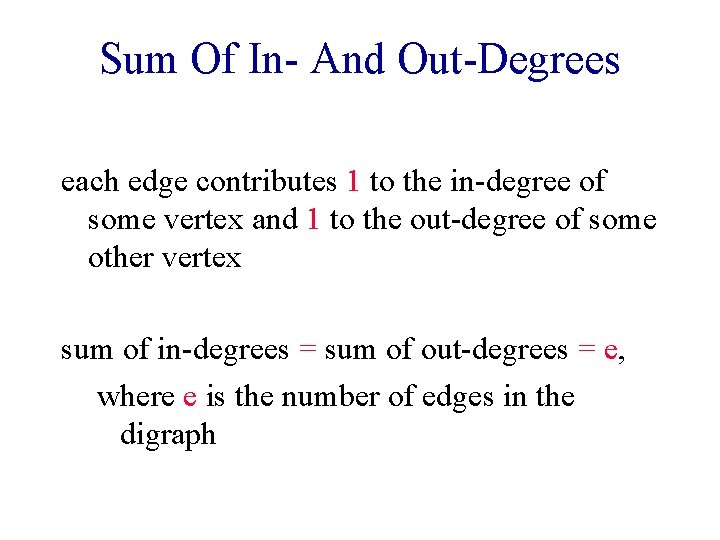 Sum Of In- And Out-Degrees each edge contributes 1 to the in-degree of some