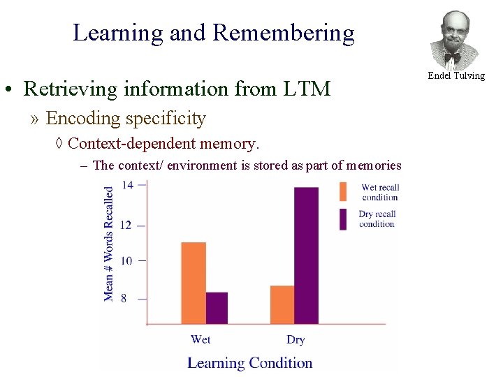 Learning and Remembering • Retrieving information from LTM » Encoding specificity ◊ Context-dependent memory.