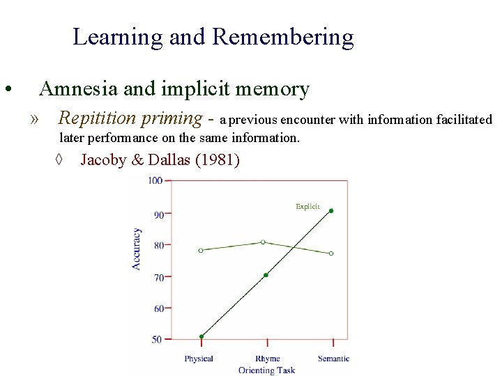 Learning and Remembering • Amnesia and implicit memory » Repitition priming - a previous