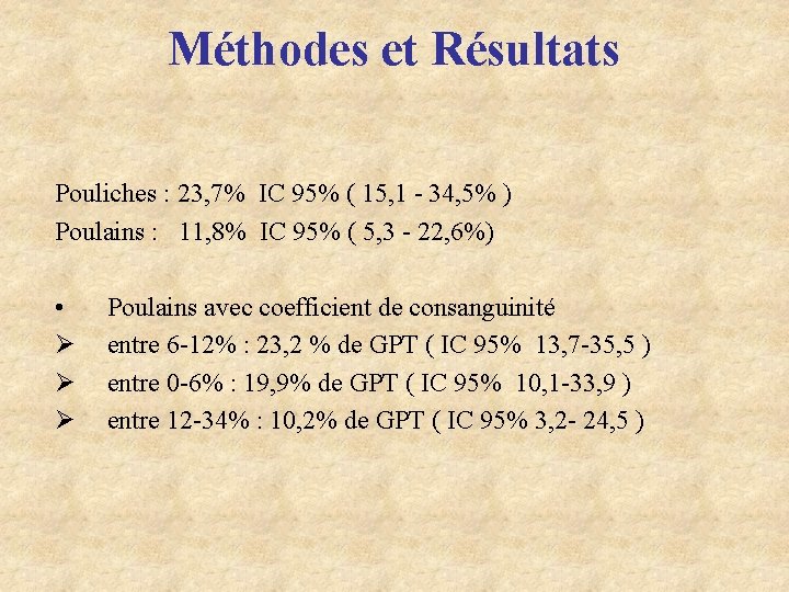 Méthodes et Résultats Pouliches : 23, 7% IC 95% ( 15, 1 - 34,