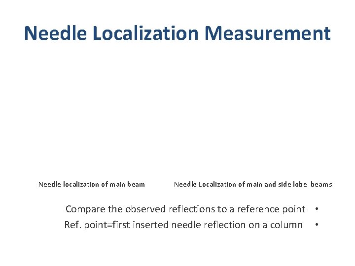 Needle Localization Measurement Needle localization of main beam Needle Localization of main and side