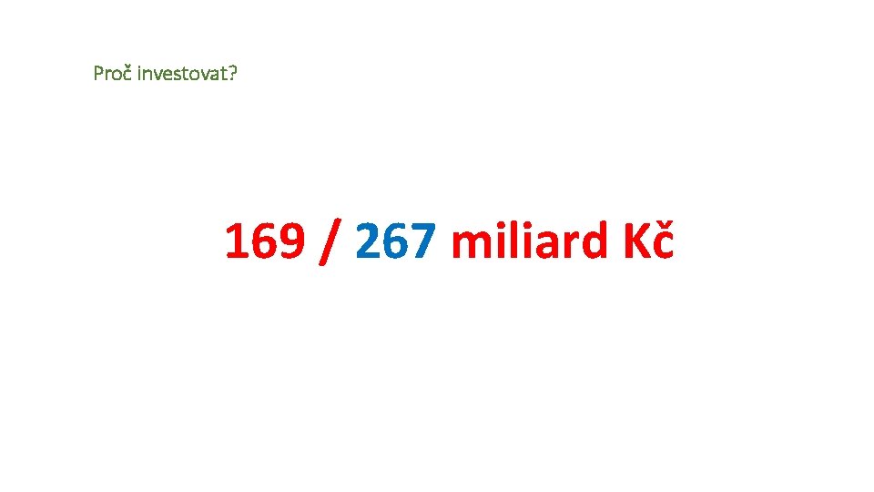 Proč investovat? 169 / 267 miliard Kč 