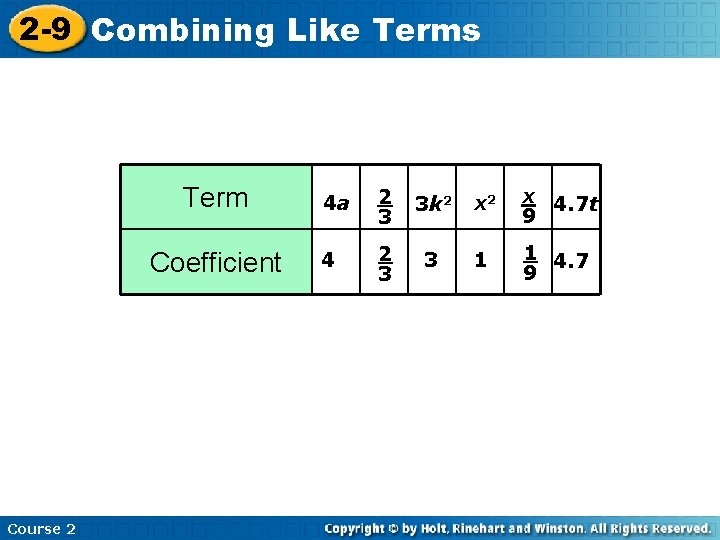 2 -9 Combining Like Terms Term Coefficient Course 2 4 a 2 3 3