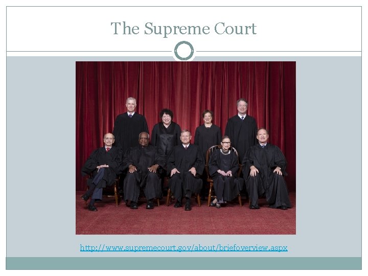 The Supreme Court http: //www. supremecourt. gov/about/briefoverview. aspx 