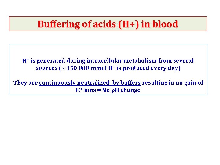 Buffering of acids (H+) in blood H+ is generated during intracellular metabolism from several