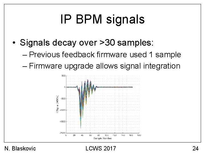 IP BPM signals • Signals decay over >30 samples: – Previous feedback firmware used
