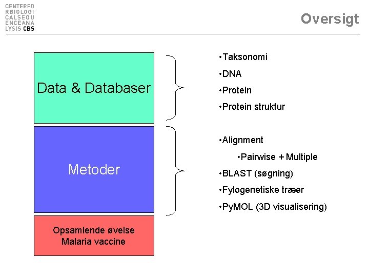 Oversigt • Taksonomi • DNA Data & Databaser • Protein struktur • Alignment Metoder