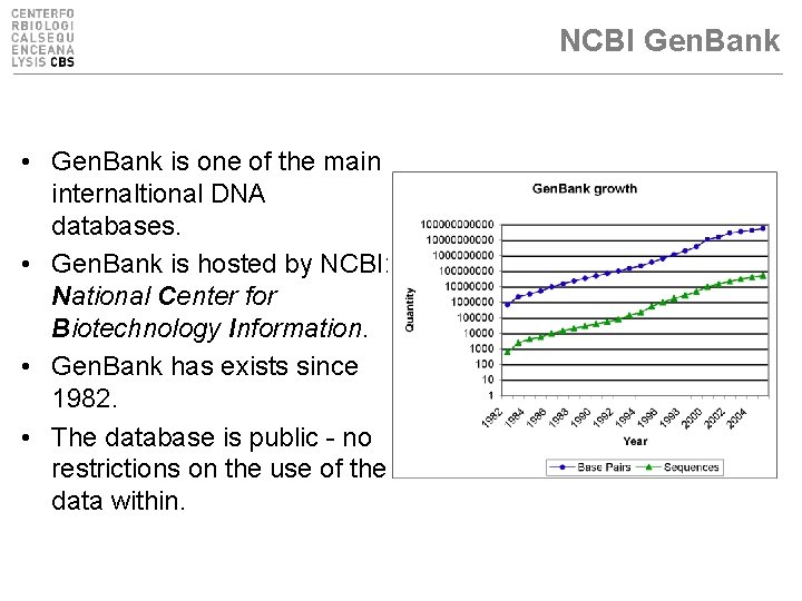 NCBI Gen. Bank • Gen. Bank is one of the main internaltional DNA databases.