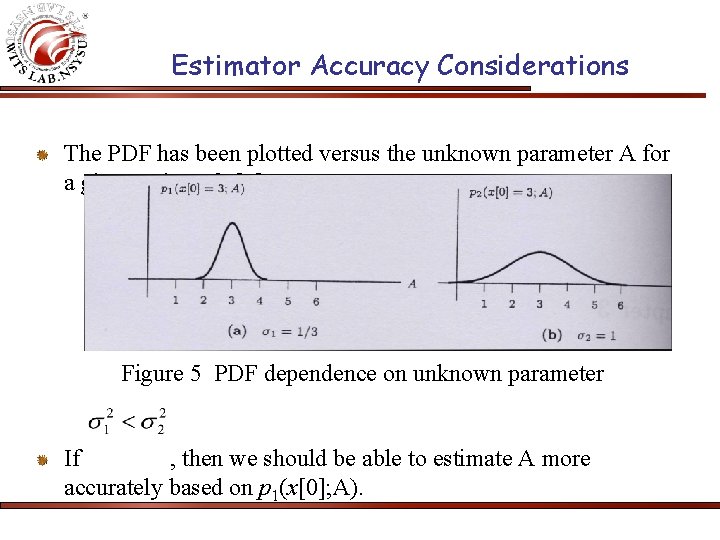Estimator Accuracy Considerations The PDF has been plotted versus the unknown parameter A for