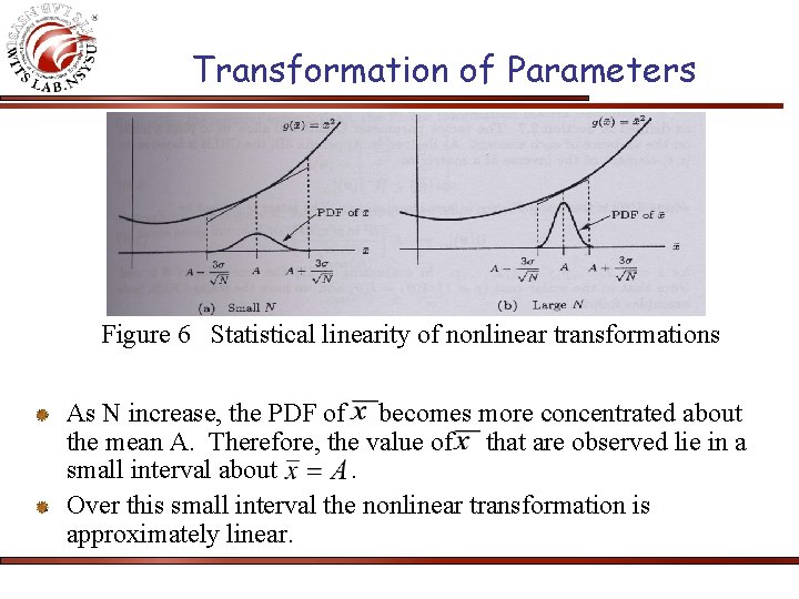 Transformation of Parameters Figure 6 Statistical linearity of nonlinear transformations As N increase, the