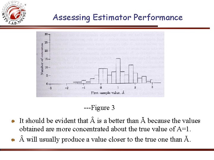 Assessing Estimator Performance ---Figure 3 It should be evident that is a better than
