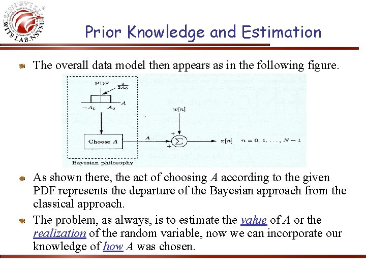 Prior Knowledge and Estimation The overall data model then appears as in the following