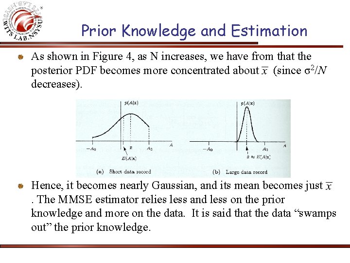 Prior Knowledge and Estimation As shown in Figure 4, as N increases, we have