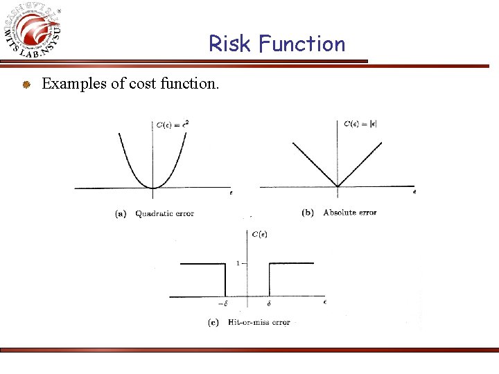 Risk Function Examples of cost function. 