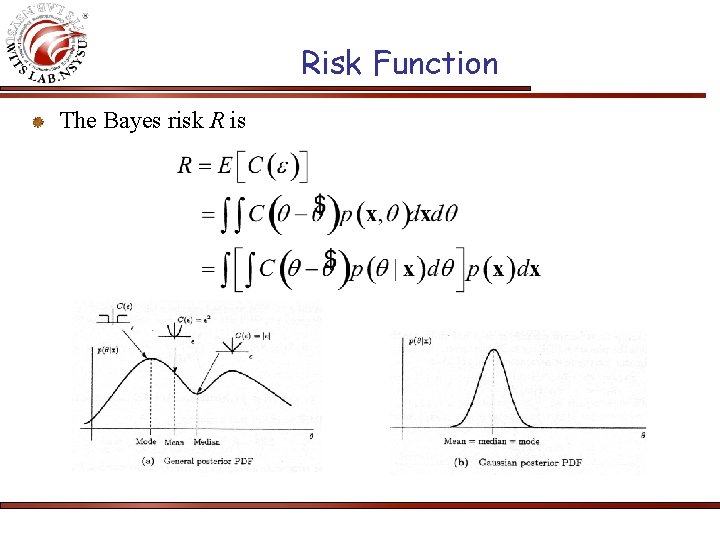 Risk Function The Bayes risk R is 