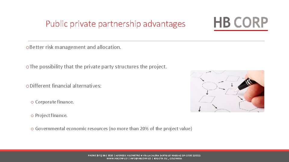 Public private partnership advantages o. Better risk management and allocation. o. The possibility that