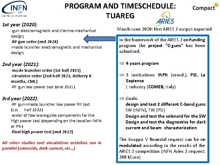 PROGRAM AND TIMESCHEDULE: TUAREG 1 st year (2020): -gun electromagnetic and thermo-mechanical design; -RF