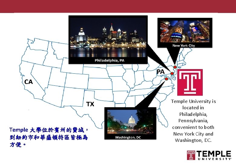 Temple 大學位於賓州的費城， 到紐約市和華盛頓特區皆極為 方便。 Temple University is located in Philadelphia, Pennsylvania, convenient to both