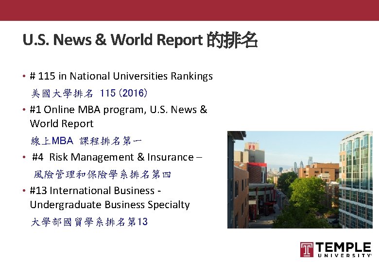 U. S. News & World Report 的排名 • # 115 in National Universities Rankings