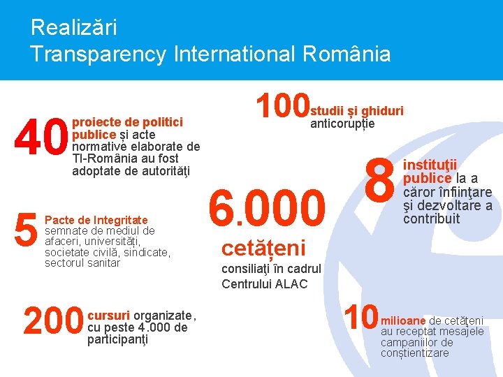 Realizări Transparency International România 40 5 proiecte de politici publice și acte normative elaborate