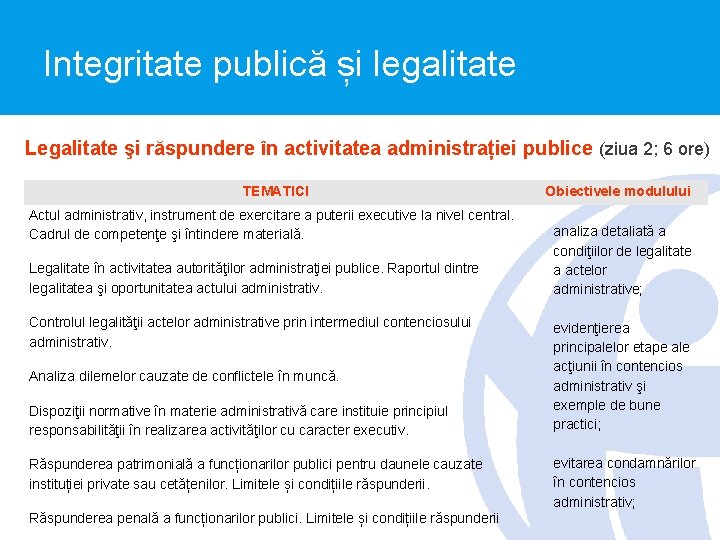 Integritate publică și legalitate Legalitate şi răspundere în activitatea administrației publice (ziua 2; 6