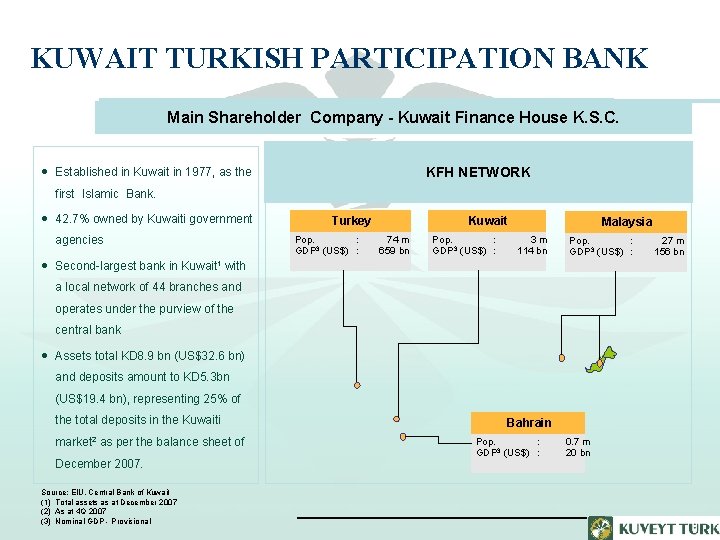 KUWAIT TURKISH PARTICIPATION BANK Main Shareholder Company - Kuwait Finance House K. S. C.