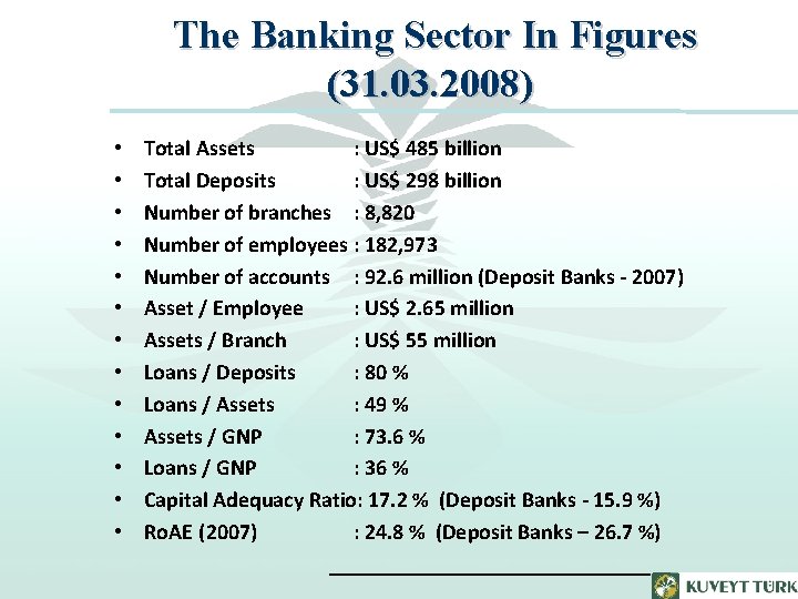 The Banking Sector In Figures (31. 03. 2008) • • • • Total Assets