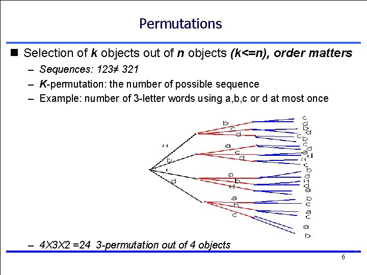 Permutations n Selection of k objects out of n objects (k<=n), order matters –