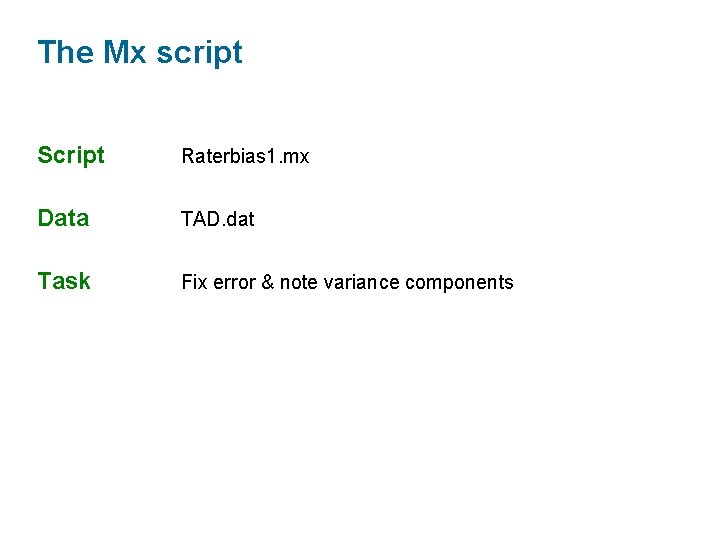 The Mx script Script Raterbias 1. mx Data TAD. dat Task Fix error &