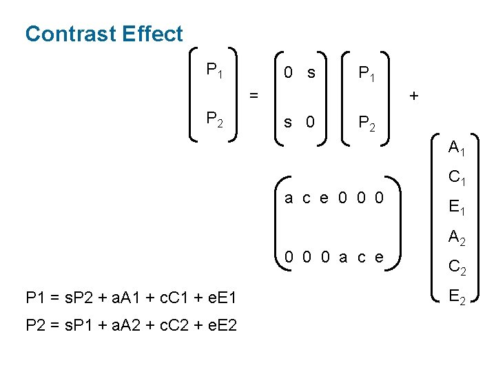 Contrast Effect P 1 0 s P 1 = P 2 + s 0