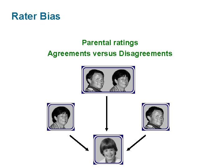 Rater Bias Parental ratings Agreements versus Disagreements 