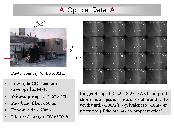 E N A Optical Data A Photo: courtesy W. Lieb, MPE • Low-light CCD