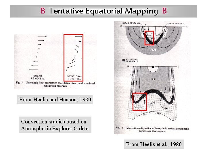 B Tentative Equatorial Mapping B From Heelis and Hanson, 1980 Convection studies based on